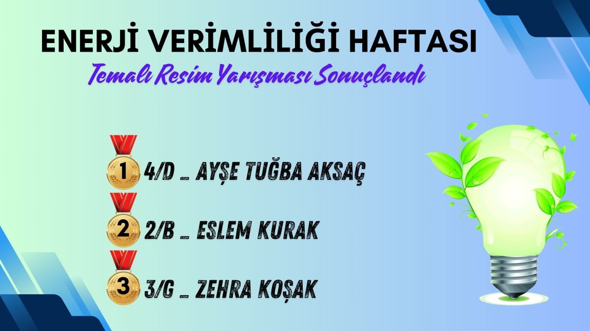 Enerji Verimliliği Haftası Temalı Resim Yarışmamız Sonuçlandı