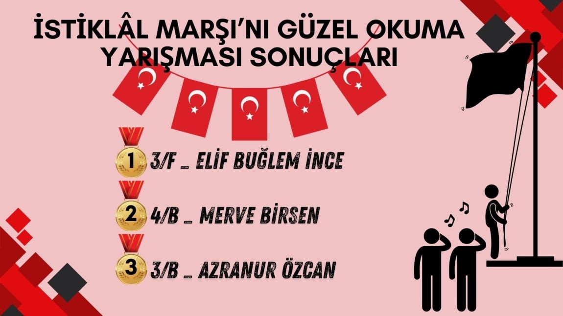 Öğrencilerimiz Arasında Düzenlenen İstikâl Marşı'nı Güzel Okuma Yarışması Sonuçlandı